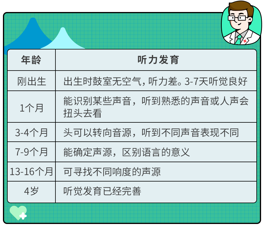 ＂用错一次药,我就彻底聋＂,所有家长,这5类药致聋风险高