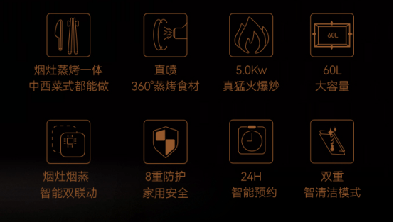 集成灶全国排名前十位(2022年金榜人气推荐)_烤箱_厨房_风压