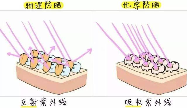 网易健康 心理_化妆心理健康_心理减压健康书