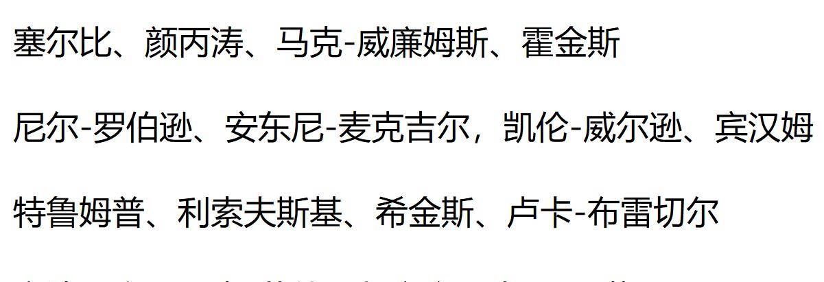 斯诺克世锦赛正赛32强确定丁俊晖领衔4人抽签仪式将进行