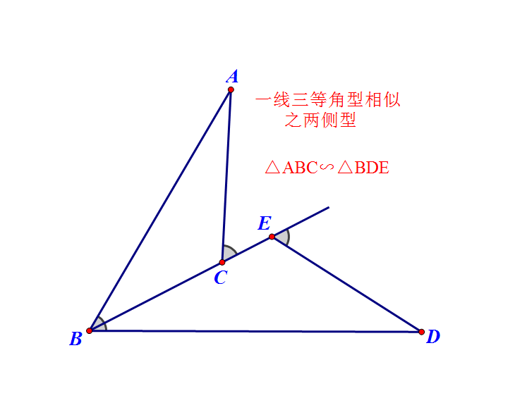 初中数学相似三角形的基本模型小结