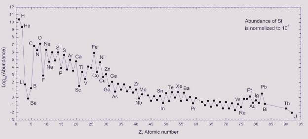 原创地球诞生时是一颗火球那水是怎么来的科学家给出了解释