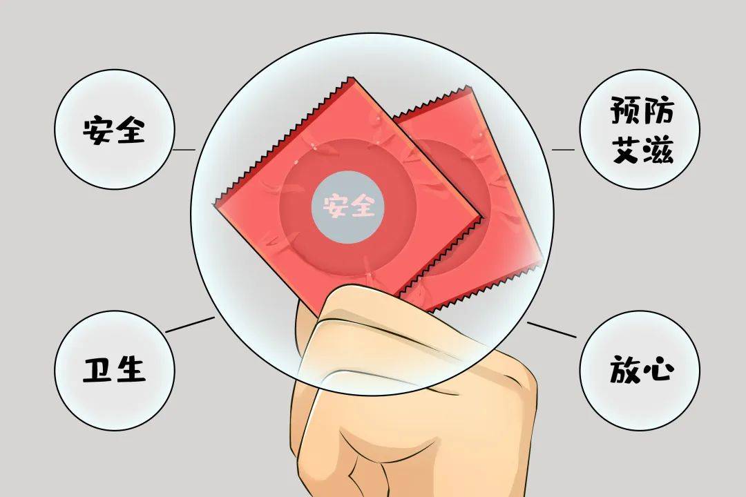 大家可以这么理解:喜欢同性,但没有发生高危性行为,就不一定是艾滋