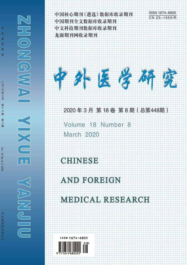 中国综合临床杂志_中国临床保健杂志投稿_中国综合临床投稿