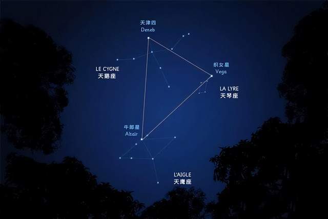 观星指南—夏夜大三角观星攻略_银河_牛郎星_织女星