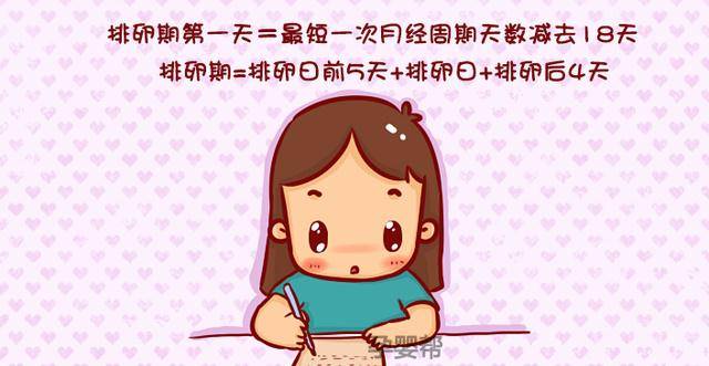 原创排卵期排卵日按照这个时间才能一击即中