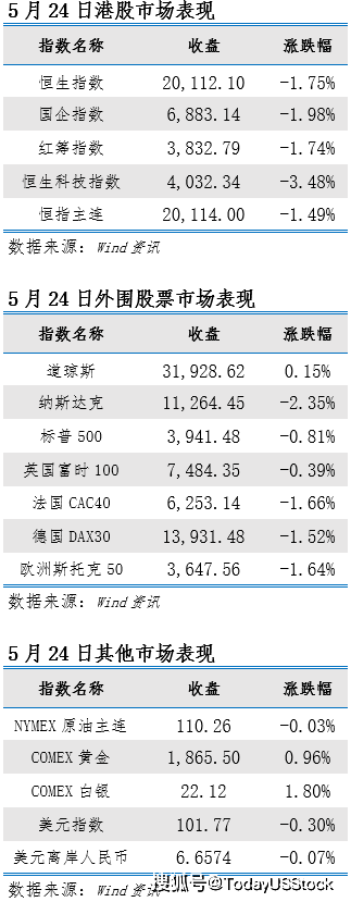 艾德一站通:熬过了寒冬,便是春暖花开_ovato_公司_亏损