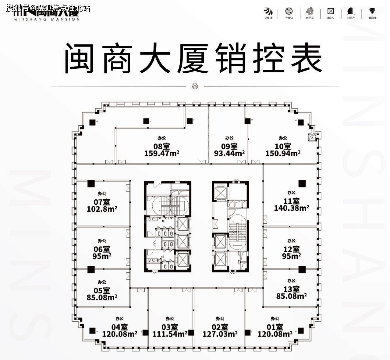 【官网】昆山城东「闽商大厦」售楼处 闽商大厦售楼处24小时电话