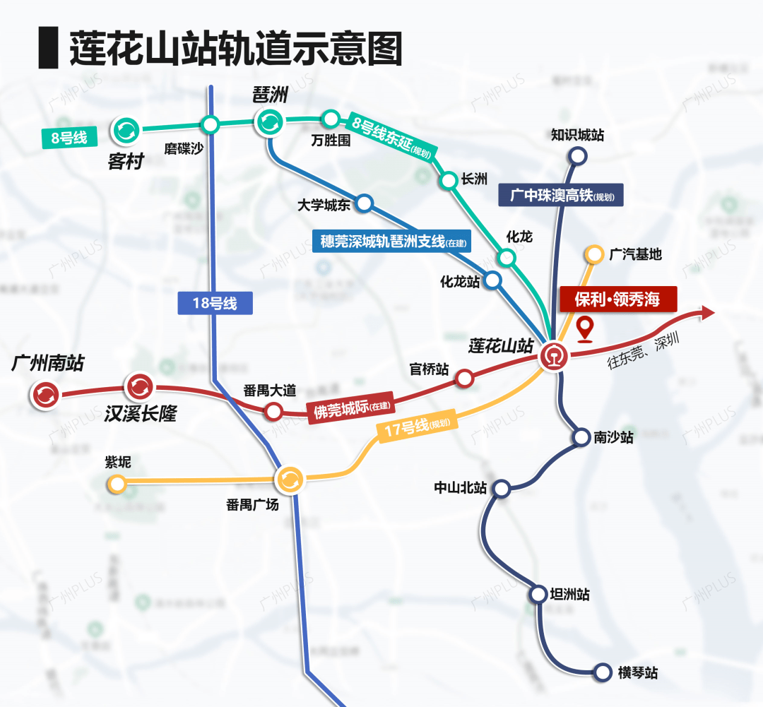 没想到,粉丝问:200万买哪里,难倒了地产老司机…_保利·_项目_广州
