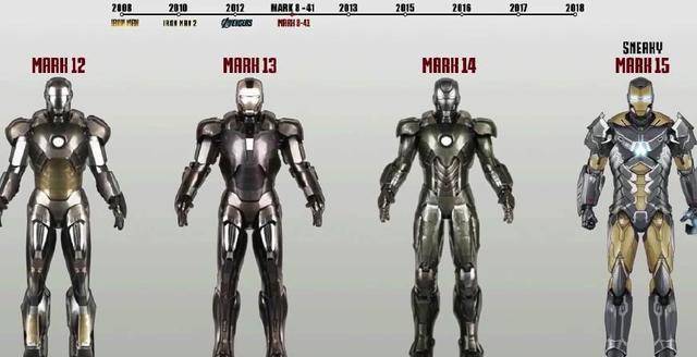 Mark27,Mark4 mark12~15mark16~19mark20~23mark24~26mark27~30mark31~34mark35~37