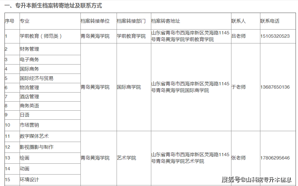 组织关系转入流程【线下】新生团员来校报到时须携带团员档案(团员证