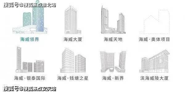 首页杭州海威领界售楼处欢迎您丨海威领界官方网站丨项目详情