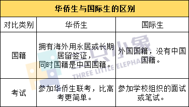 中国港珠澳跨海大桥_华侨大学 港澳台_惠州港口浅澳沙滩是私人岛屿吗?