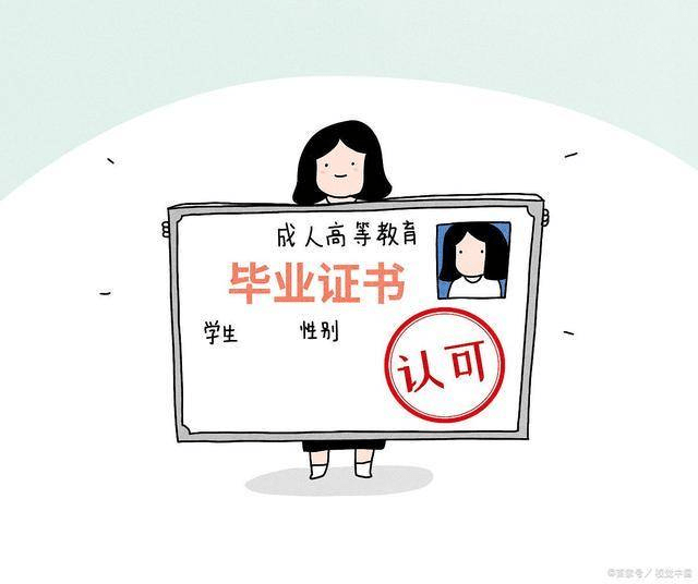 福建工业毕业证补办流程 来自搜狐网