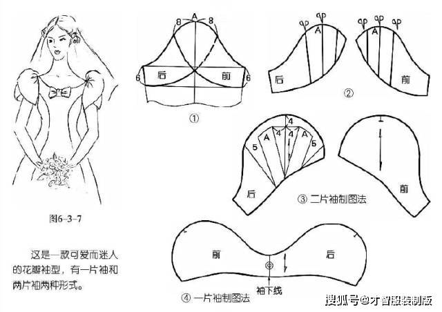 花瓣袖制版纸样裁剪图袖子制版教程