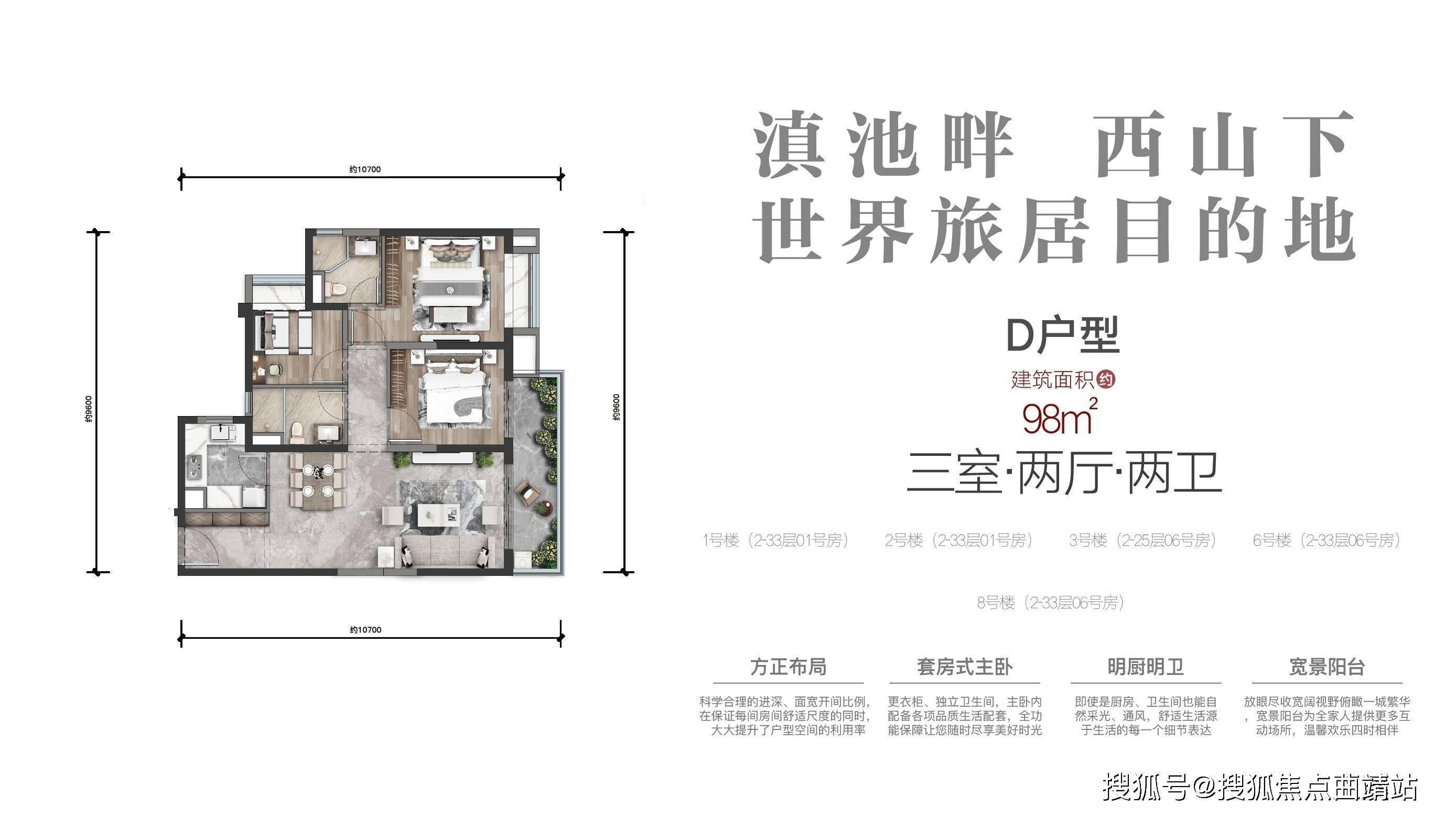 昆明融创文旅城书香云海项目户型图项目全解析楼盘详情