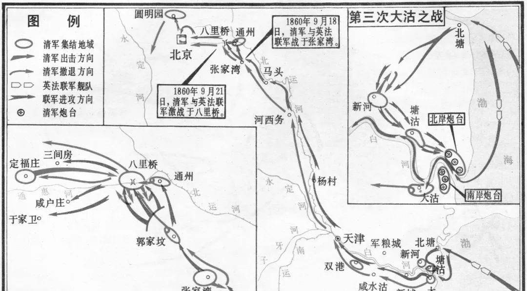 鸦片战争中的"八里桥之战:中西一手战报双向研究