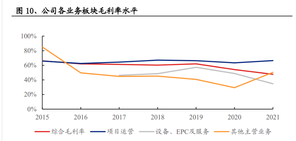 开云 开云体育官网环保精细化管理典范再出发伟明环保：新能源新材料领域大有可为(图7)