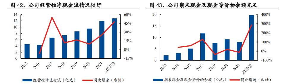 开云 开云体育官网环保精细化管理典范再出发伟明环保：新能源新材料领域大有可为(图22)