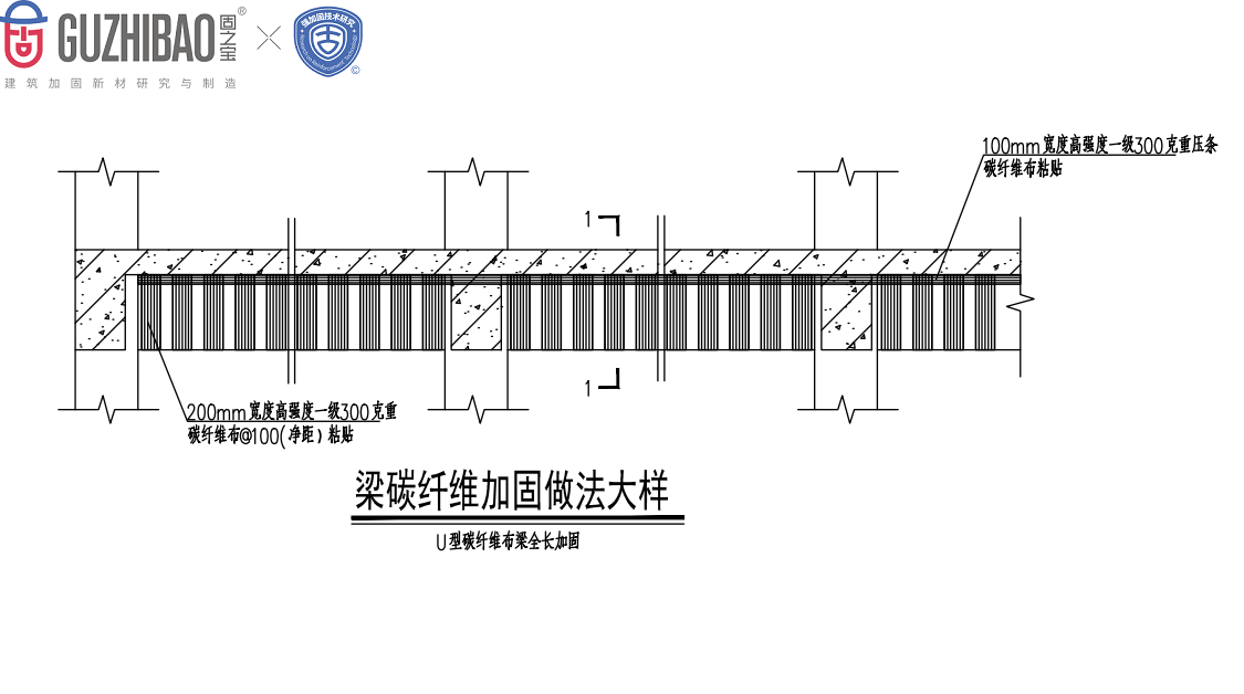 碳纤维加固板底和板面应该怎么粘贴_施工_建筑_材料