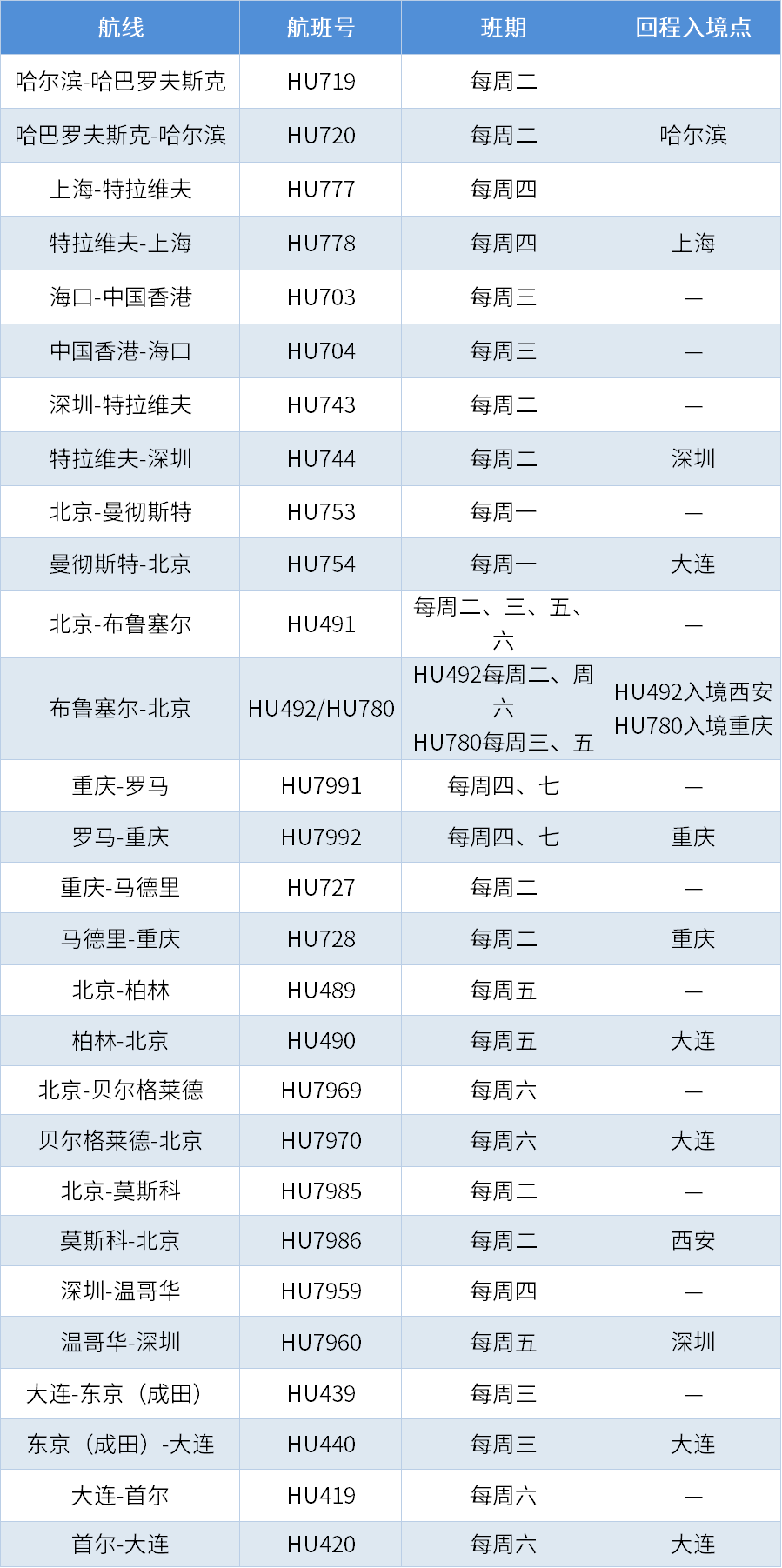 1�¹��ڸ���˾���¹��ʺ���ƻ����ˣ�