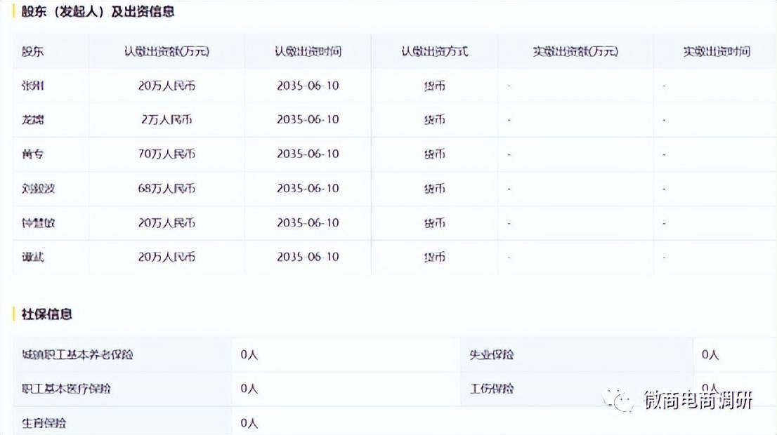 七格格：消字号产物自称医疗感化，六级代办署理形式包罗何种收益？