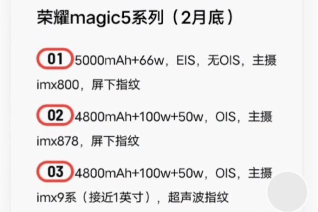 疑似荣耀Magic5系列已入网 三款新机续航、影像参数曝光有大升级