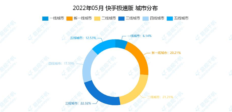 “网赚”APP之死