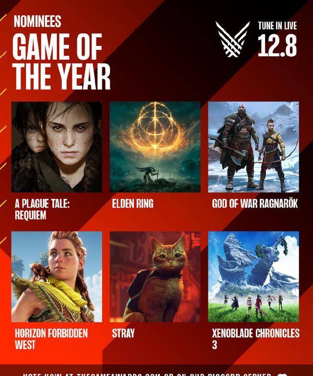 IGN2022年度游戏提名公布