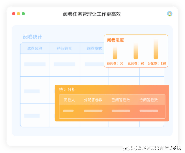 在线测验系统：智能阅卷，让教师更高效