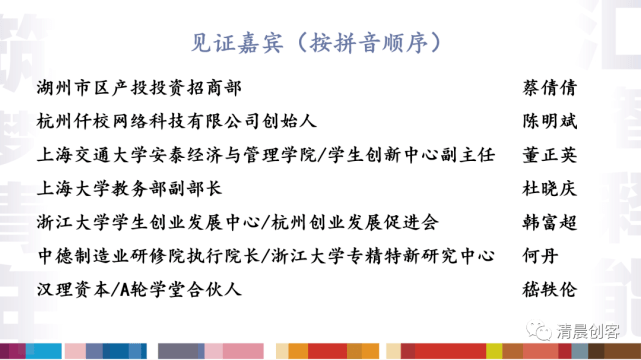 “长三角立异创业赋能中心”正式启动！