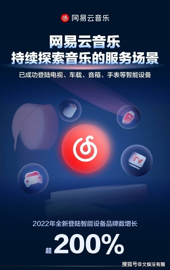 网易云音乐发布IoT多末端营业年度战报，TV版全新上线，车机端大发作