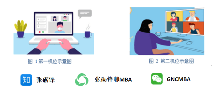 中国人民大学MBA复试流程介绍