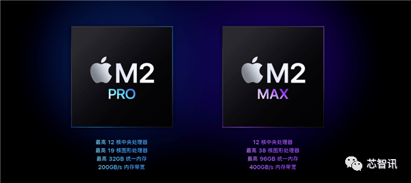 苹果M2 Pro/M2 Max发布：12核CPU，38核GPU，性能提升至新高度！