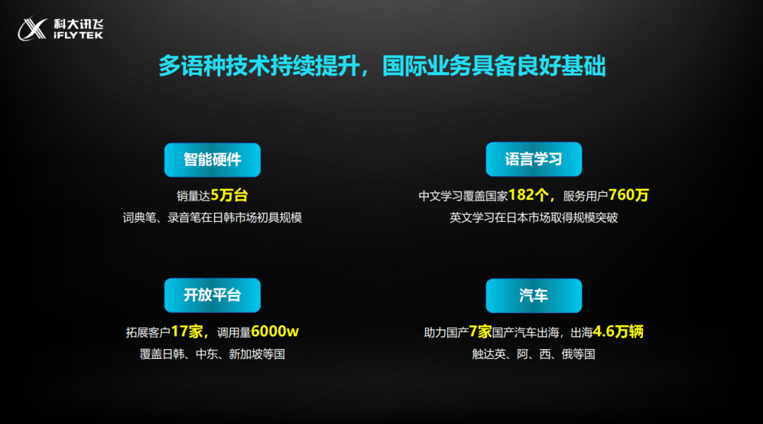 刘庆峰：讯飞2022稳住了场面，2023开启高量量开展新阶段