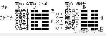 京房遗法-晋郭璞洞林[ 虎易教师整理 ]