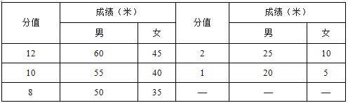 长沙职业手艺学院2023年单招简章