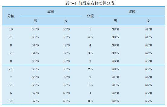 长沙职业手艺学院2023年单招简章