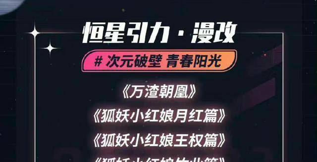 爱奇艺的S项目漫改《万渣朝凤》网传主演暂定迪丽热巴