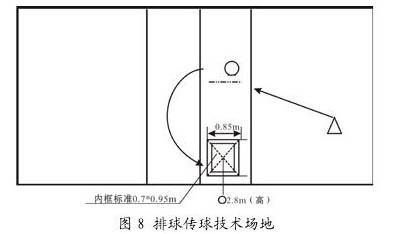 长沙职业手艺学院2023年单招简章