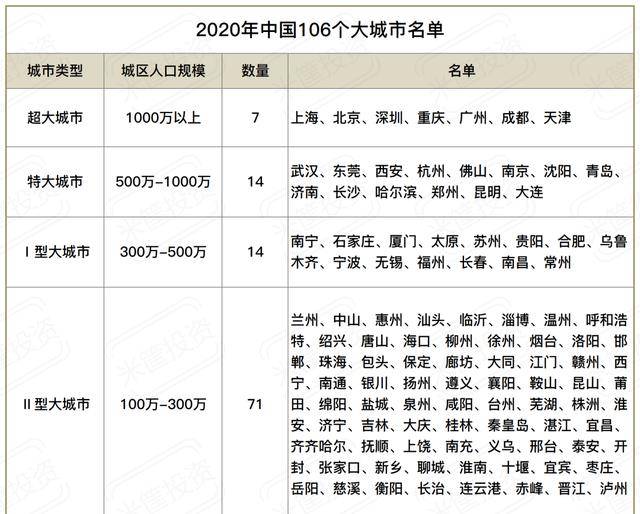 一纸文件！那些省会的扩容梦、都会圈梦，碎了