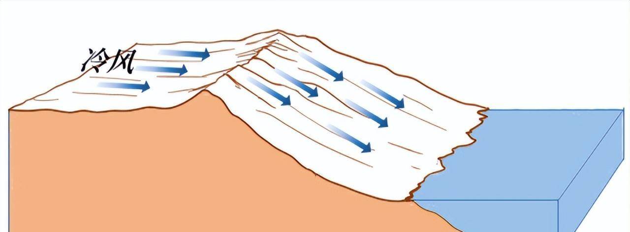 �ɳ��ĵ۹����顪������˹��Trieste