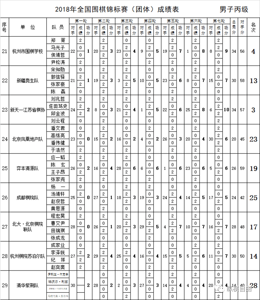 Ůȫ濪-δͷ108