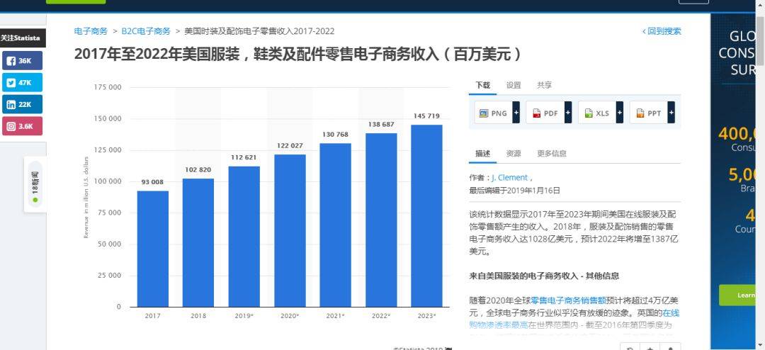 CQ9电子 CQ9传奇电子服装界清流Everlane如何8年估值17亿美元？(图2)