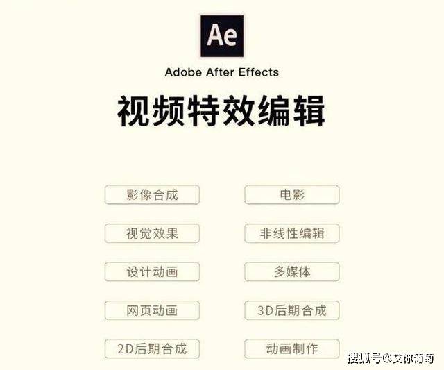 最新版Adobe2023全家桶软件晋级曲拆版下载