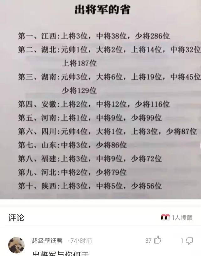 “在爷爷仓库发现的，那至少是个营长吧？”神友：妥妥的师长