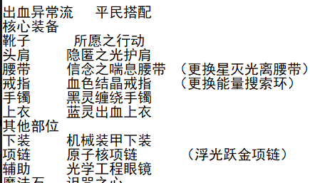 dnf军团出血流搭配提拔思绪，改版后配备搭配，危险测试