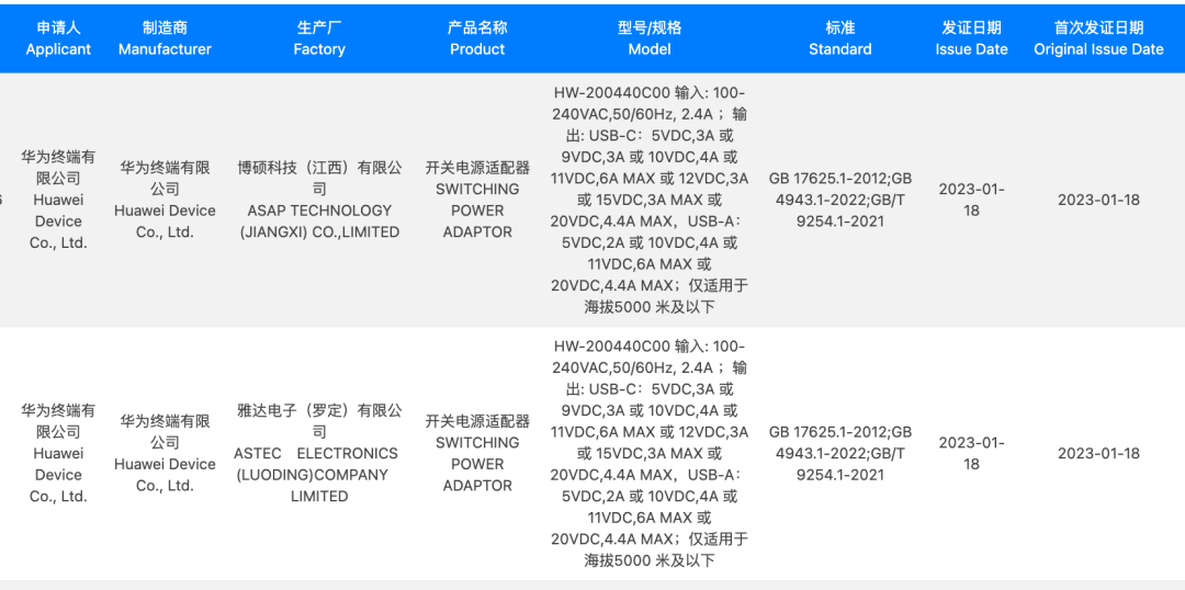 华为 P50 全系降价，P60 此次实来了！