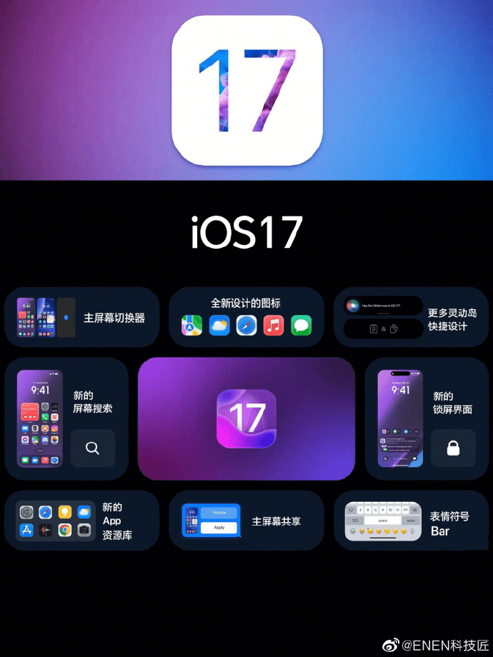 iOS 17逐步安卓化？实正好用还得看国产手机，果粉早已望眼欲穿