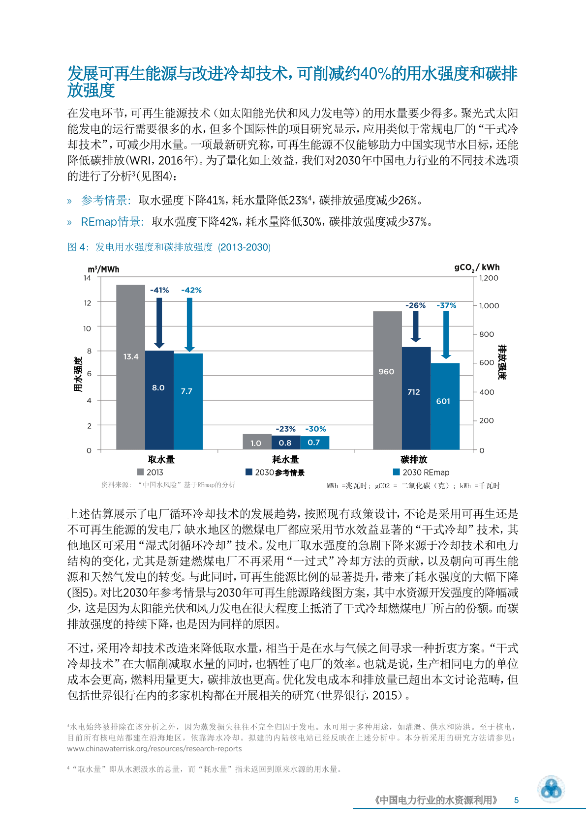 中国电力行业的水资本操纵(附下载)